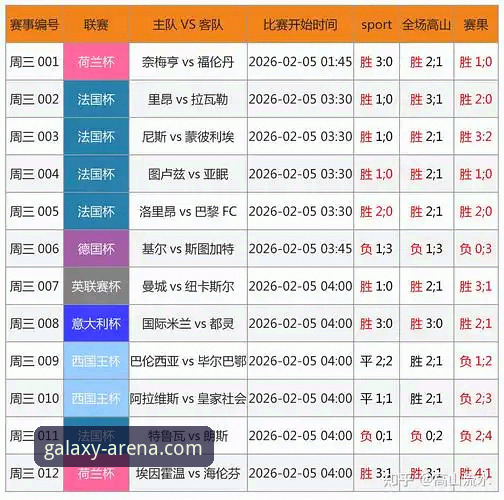 星空体育观赛平台教程最新动态：v2.1.0版本实战操作指南，快速掌握赛事直播与数据分析