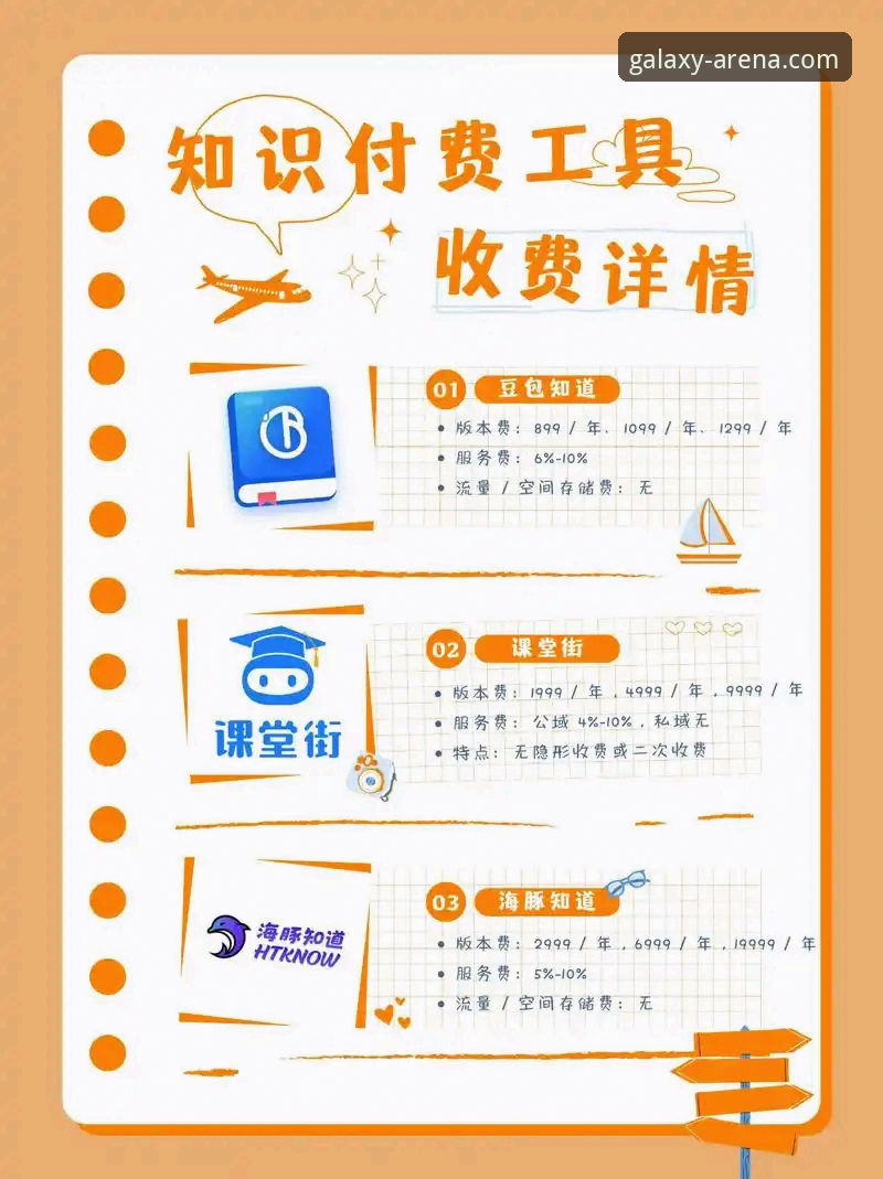 星空娱乐平台付费内容解锁实用指南：从订阅到精通的全方位教程