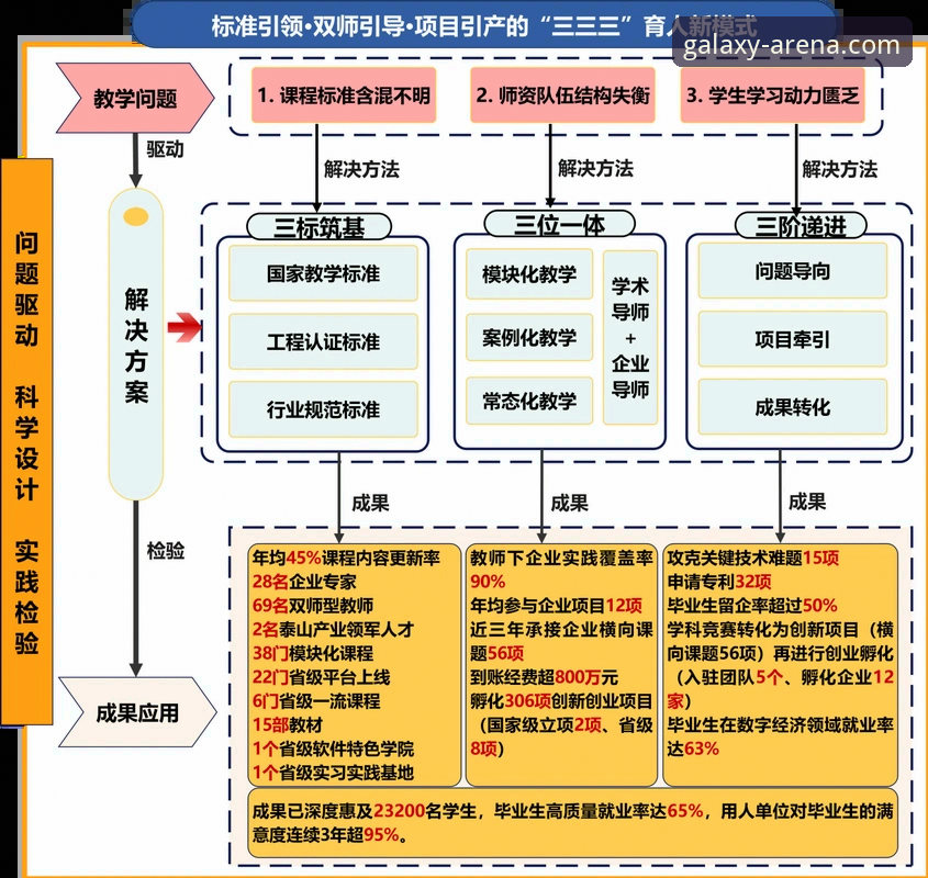 3个维度解析：从“金元足球”巅峰到商业审判，体育商业的警示与机遇
