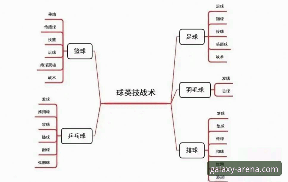 中国女篮战术变阵与球星复苏深度解析